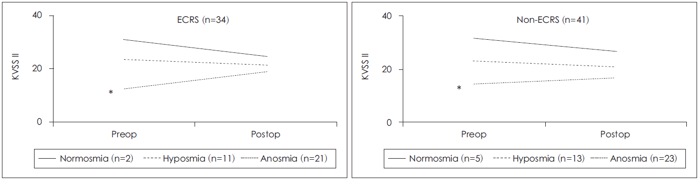 kjorl-hns-2017-00416f3.gif