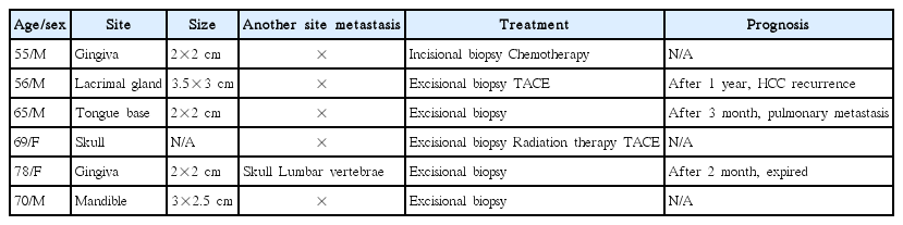 t1-kjorl-hns-2016-16159.png