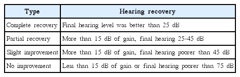 t1-kjorl-hns-2016-16810.png