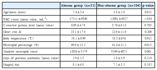 t1-kjorl-hns-2016-16915.png