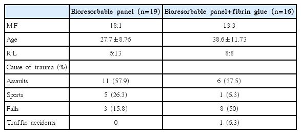 t1-kjorl-hns-2016-16978.png