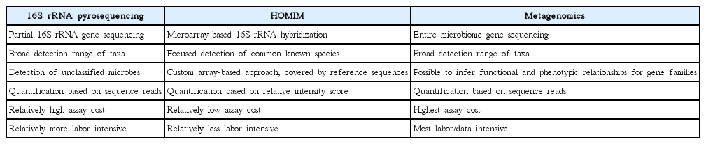 t1-kjorl-hns-2016-17230.png