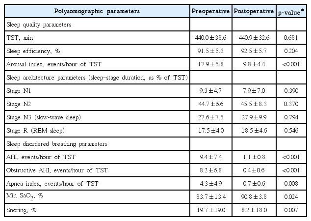 t1-kjorl-hns-2016-17279.png