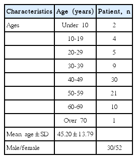 t1-kjorl-hns-2017-00094.png