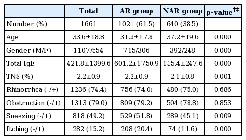 t1-kjorl-hns-2017-00388.png