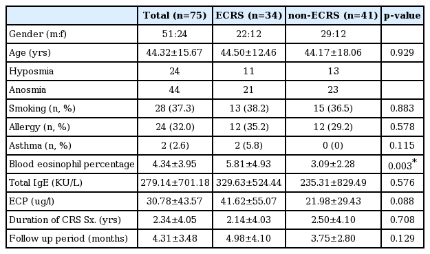 t1-kjorl-hns-2017-00416.png