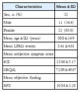 t1-kjorl-hns-2017-00451.png