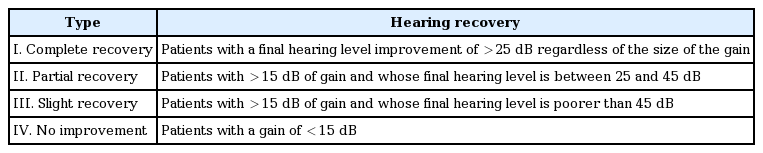 t1-kjorl-hns-2017-00521.png