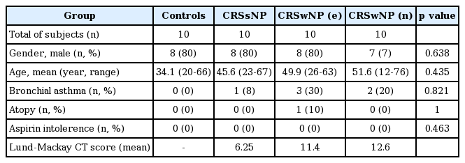 t1-kjorl-hns-2017-01067.png