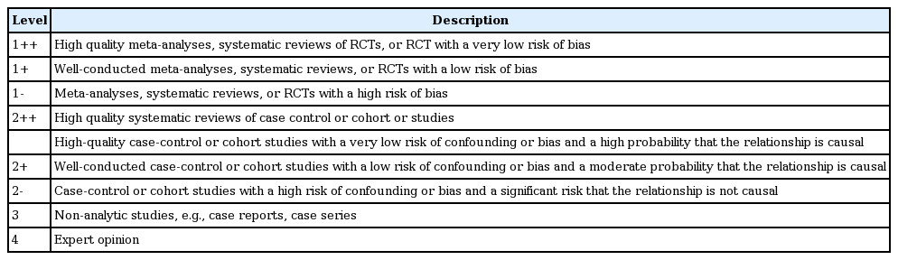 t1-kjorl-hns-2018-00108.png