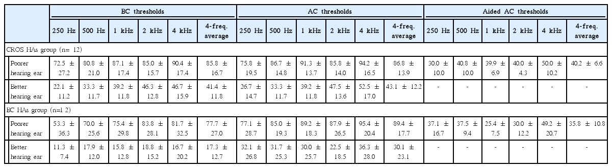 t1-kjorl-hns-2018-00248.png