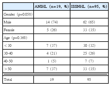 t1-kjorl-hns-2018-00262.png