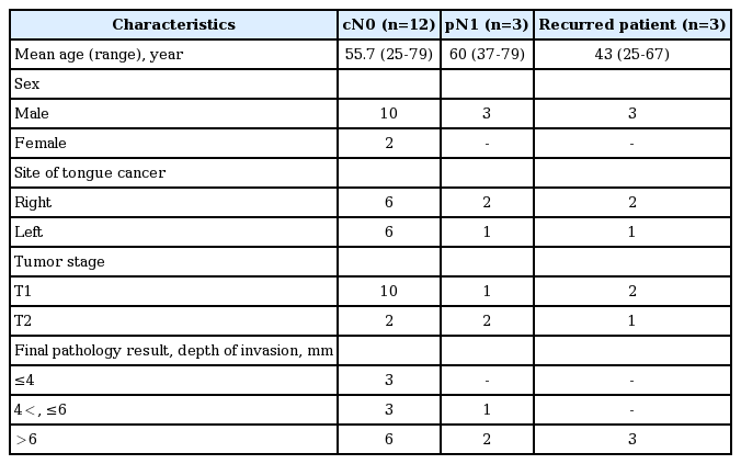 t1-kjorl-hns-2018-00269.png