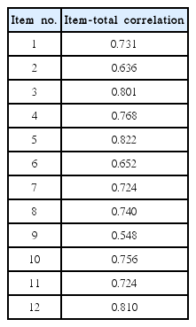 t1-kjorl-hns-2018-00472.png