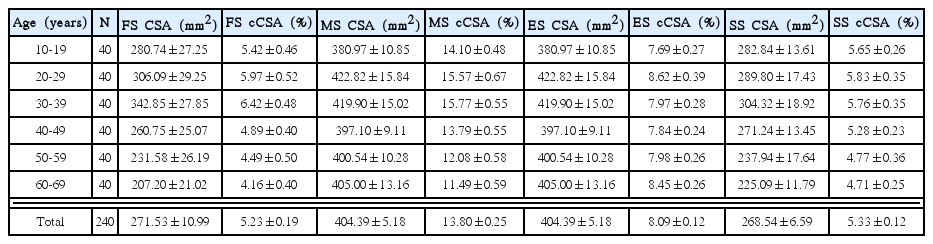 t1-kjorl-hns-2018-00647.png