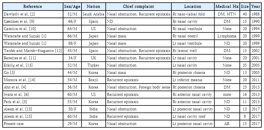 t1-kjorl-hns-2019-00024.png