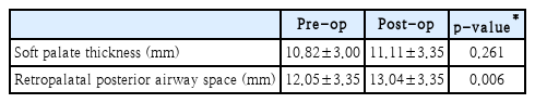 t1-kjorl-hns-2019-00101.png