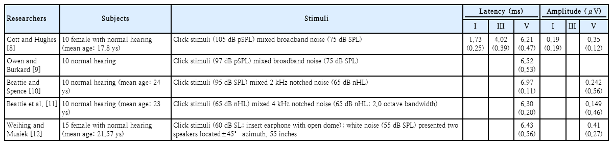 t1-kjorl-hns-2019-00290.png