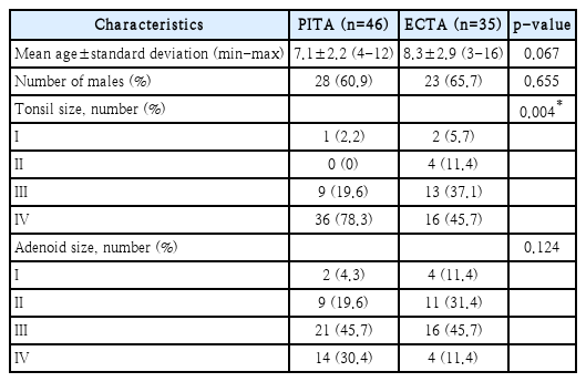 t1-kjorl-hns-2019-00339.png