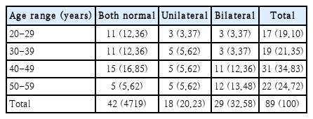 t1-kjorl-hns-2019-00353.png