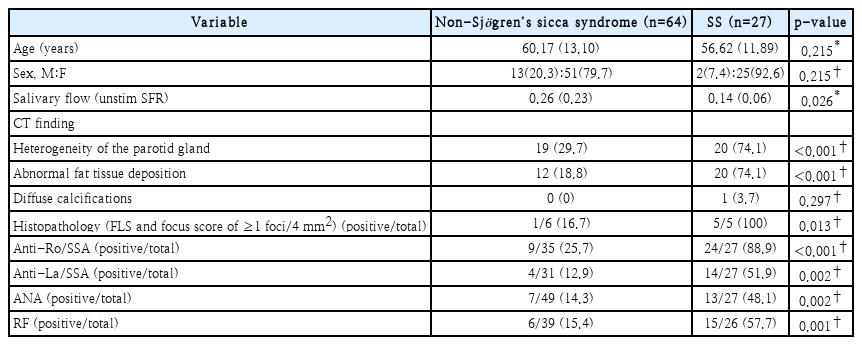 t1-kjorl-hns-2019-00367.png