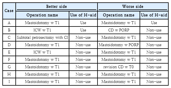 t1-kjorl-hns-2019-00423.png