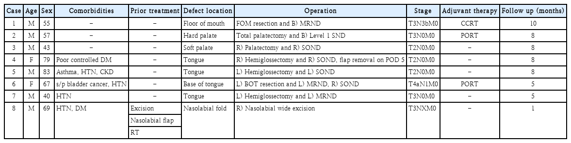 t1-kjorl-hns-2019-00647.png