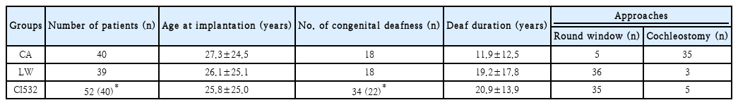 t1-kjorl-hns-2019-00745.png