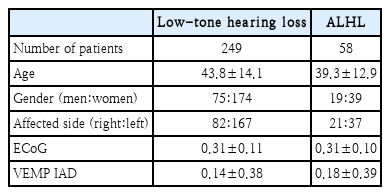 t1-kjorl-hns-2019-00759.png