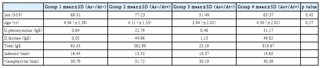 t1-kjorl-hns-2019-00913.png