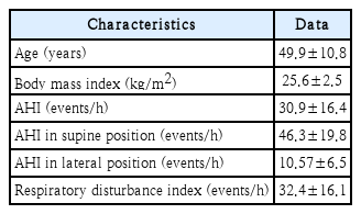 t1-kjorl-hns-2020-00094.png