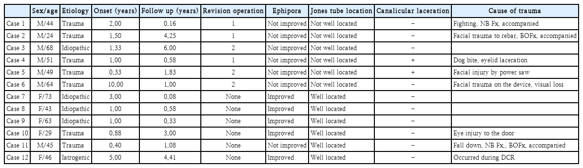 t1-kjorl-hns-2020-00241.png