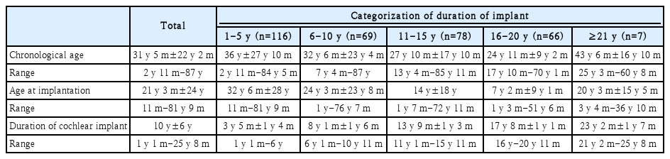 t1-kjorl-hns-2020-00570.png