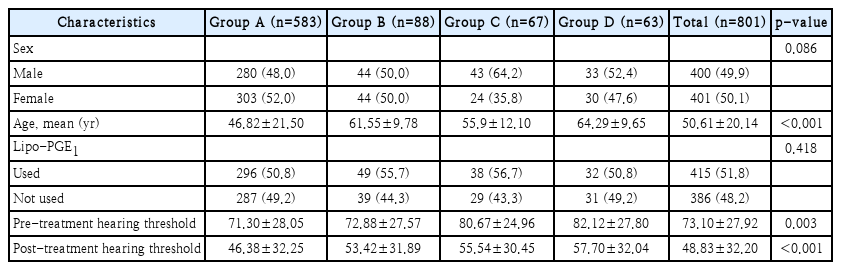 t1-kjorl-hns-2020-01053.png