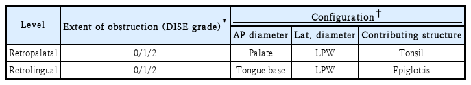 t1-kjorl-hns-2022-00388.png