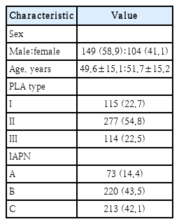 t1-kjorl-hns-2023-00199.png