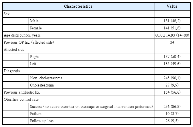 t1-kjorl-hns-2023-00416.png