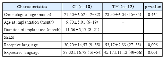 t1-kjorl-hns-2025-00101.png