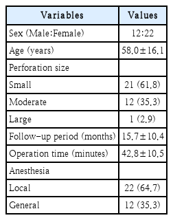 t1-kjorl-hns-2025-00143.png