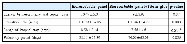 t2-kjorl-hns-2016-16978.png