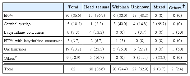 t2-kjorl-hns-2017-00094.png