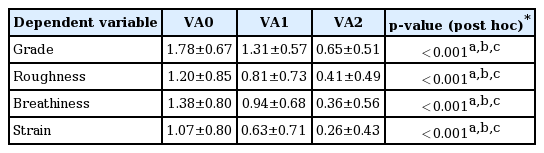 t2-kjorl-hns-2017-00892.png