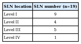 t2-kjorl-hns-2018-00269.png