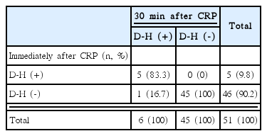 t2-kjorl-hns-2018-00353.png