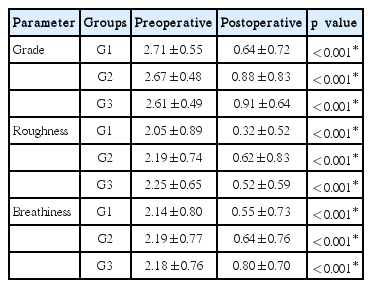 t2-kjorl-hns-2018-00381.png