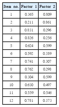 t2-kjorl-hns-2018-00472.png