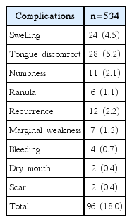 t2-kjorl-hns-2019-00157.png