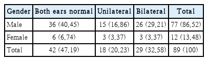 t2-kjorl-hns-2019-00353.png