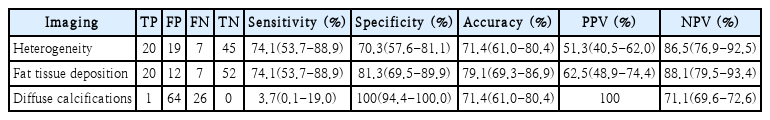 t2-kjorl-hns-2019-00367.png