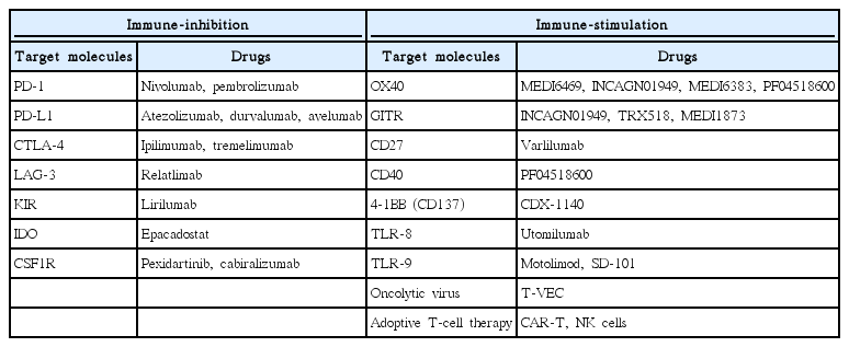 t2-kjorl-hns-2019-00479.png